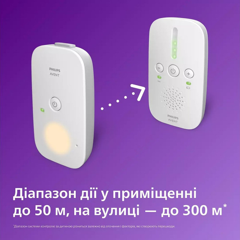 Радіоняня AVENT Philips цифрова SCD502/26