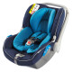 Автокрісло AVIONAUT Kite+ Navy/Light blue