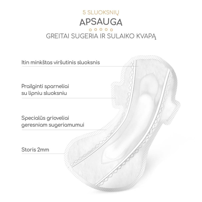 Прокладки BABOO одноразові післяпологові 8 шт великі