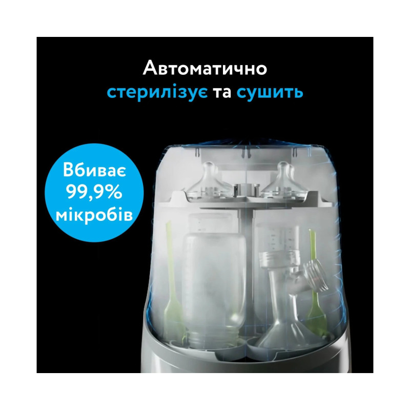Машина для миття пляшечок Baby Brezza Bottle Washer Pro