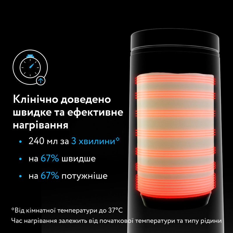 Портативний підігрівач Baby Brezza Superfast, 270 мл