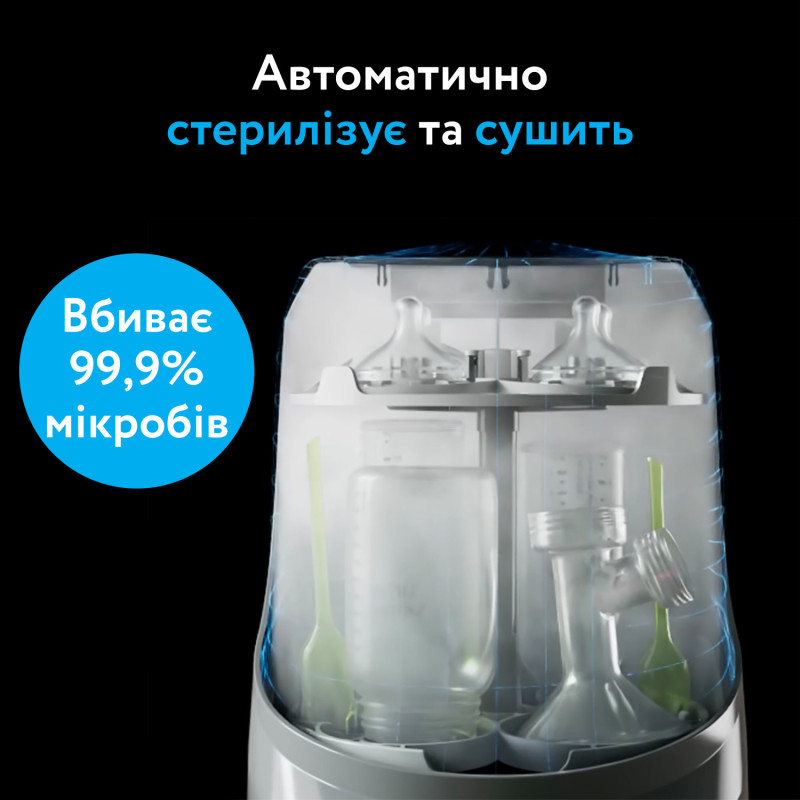 Машина для миття пляшечок 3 в 1 Baby Brezza Bottle Washer Pro