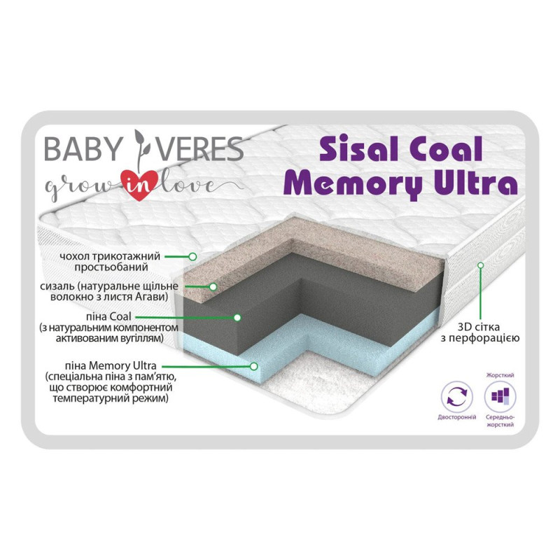Матрац Baby Veres Sisal Coal Memory Ultra 160х80х22 см