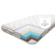 Матрац Baby Veres Memory+ 200х80х10 см