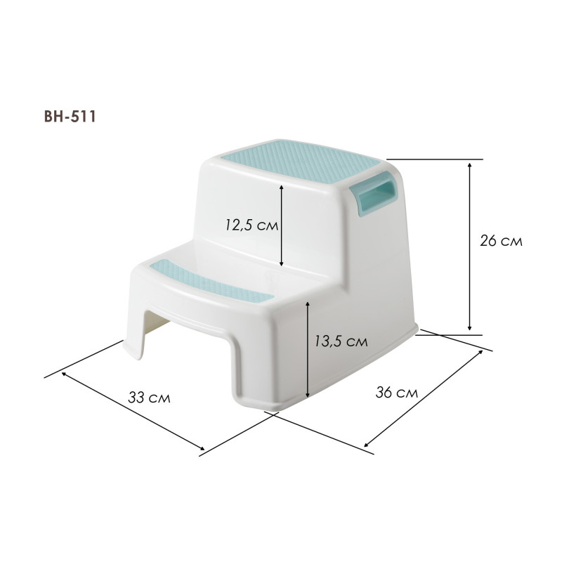 Сходинки Babyhood Преміум бірюзові