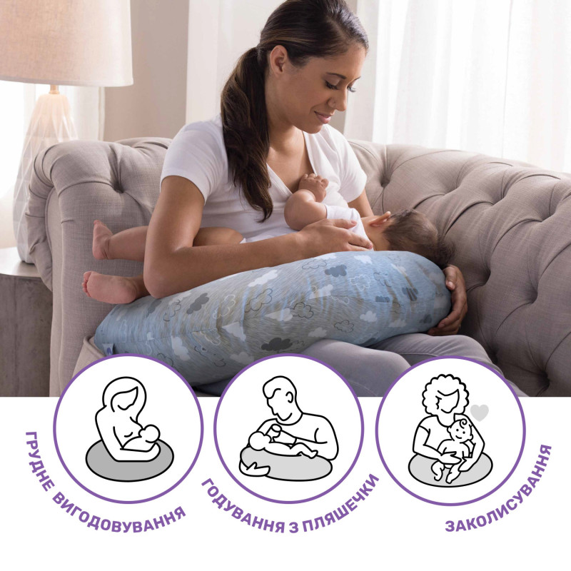 Подушка для годування Boppy Grey/Blue