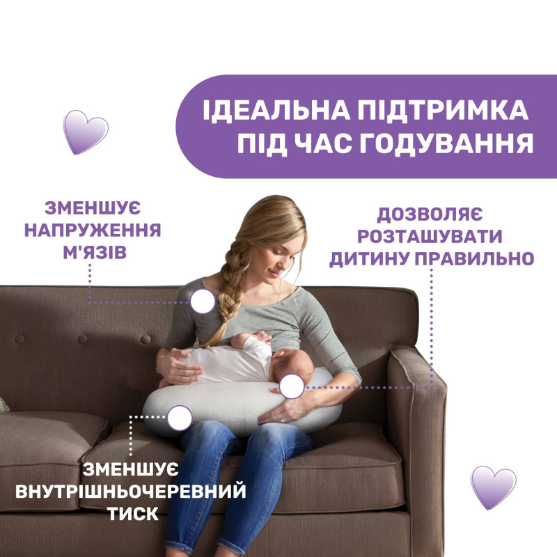 Подушка для годування Boppy Grey/Blue