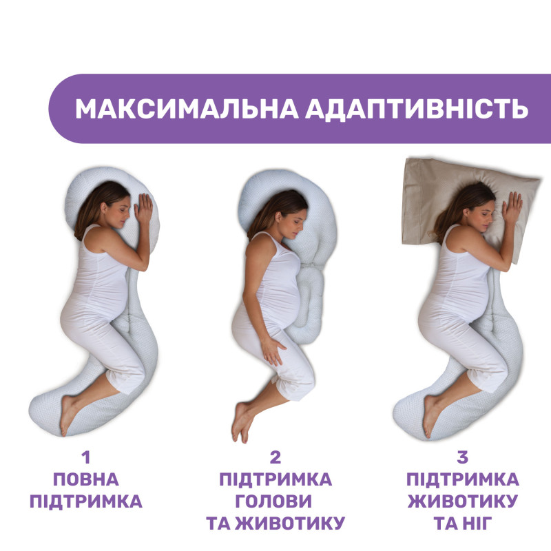 Подушка для годування Boppy Total Body White