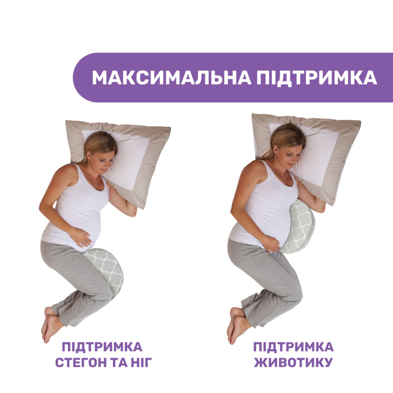 Подушка для годування Boppy Wedge Grey