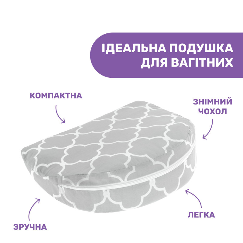 Подушка для годування Boppy Wedge Grey