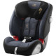 Автокрісло BRITAX-ROMER EVOLVA 123 SL SICT Blue Marble