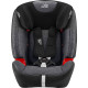 Автокрісло BRITAX-ROMER EVOLVA 123 SL SICT Blue Marble