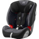 Автокрісло BRITAX-ROMER EVOLVA 123 SL SICT Graphite Marble
