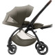 Прогулянкова коляска BRITAX-ROMER RIO Lux / Urban Olive