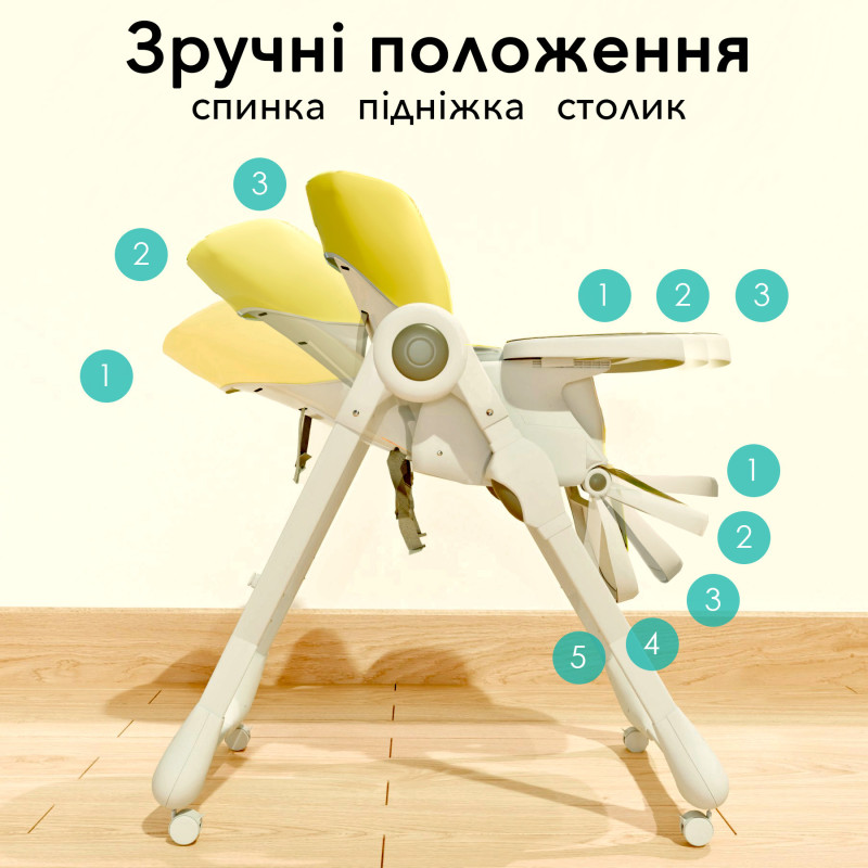 Стілець для годування Bugs Mango - Sunny  Picnic
