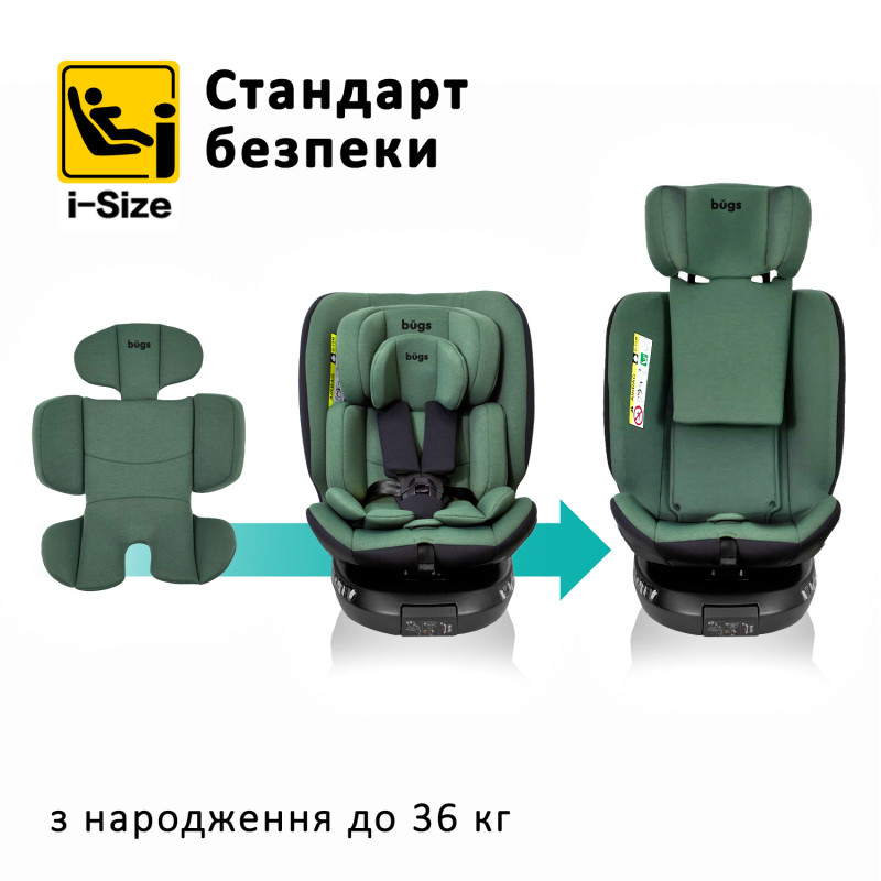 Автокрісло Bugs Aera 360 - Forest Pine
