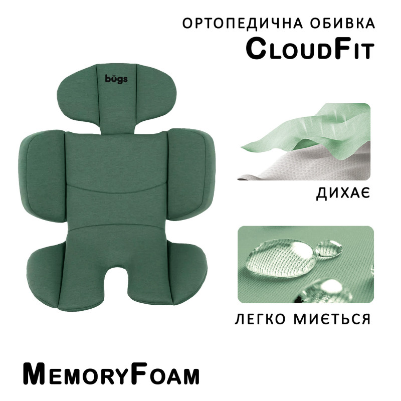 Автокрісло Bugs Aera 360 - Forest Pine