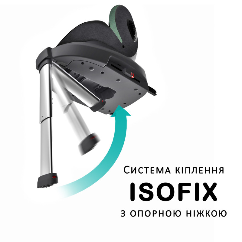 Автокрісло Bugs Aera 360 - Forest Pine