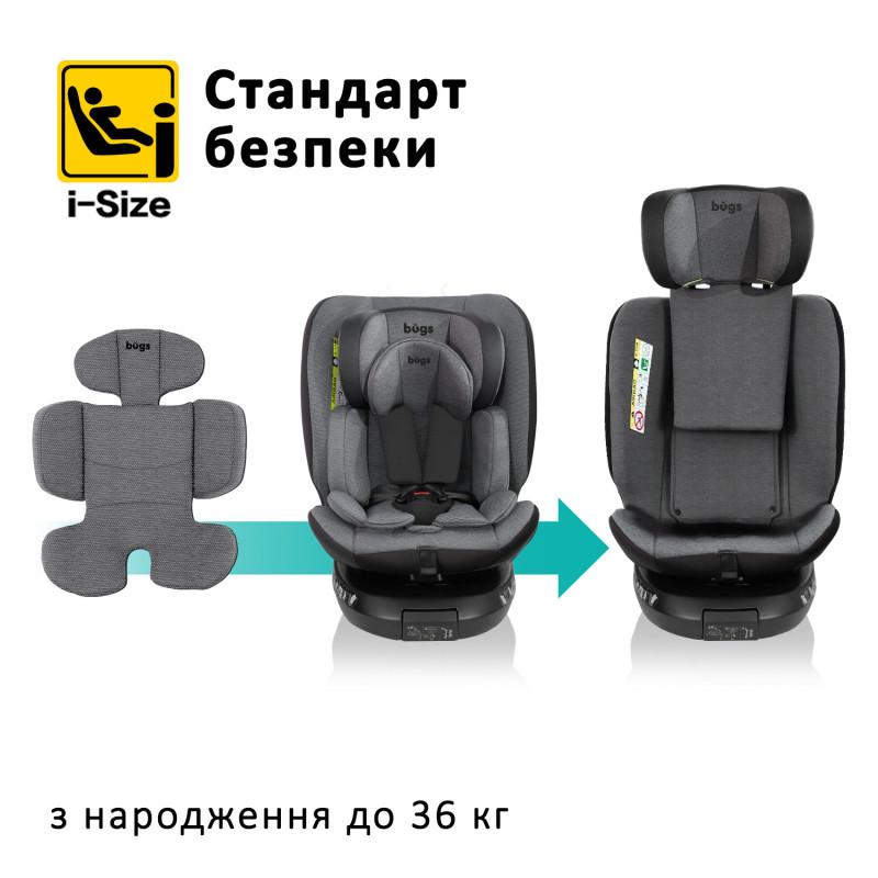 Автокрісло Bugs Aera 360 - Iron Grey