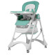 Стілець CARRELLO для годування Caramel CRL-9501/3 Aqua Green /1/ MOQ