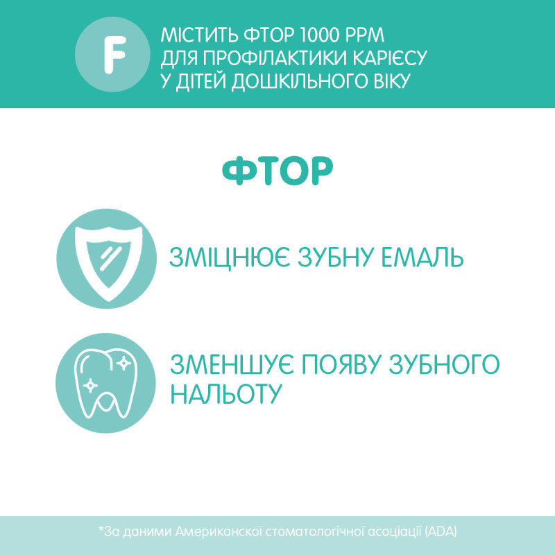 Зубна паста Chicco "Полуниця", з фтором, 50 мл