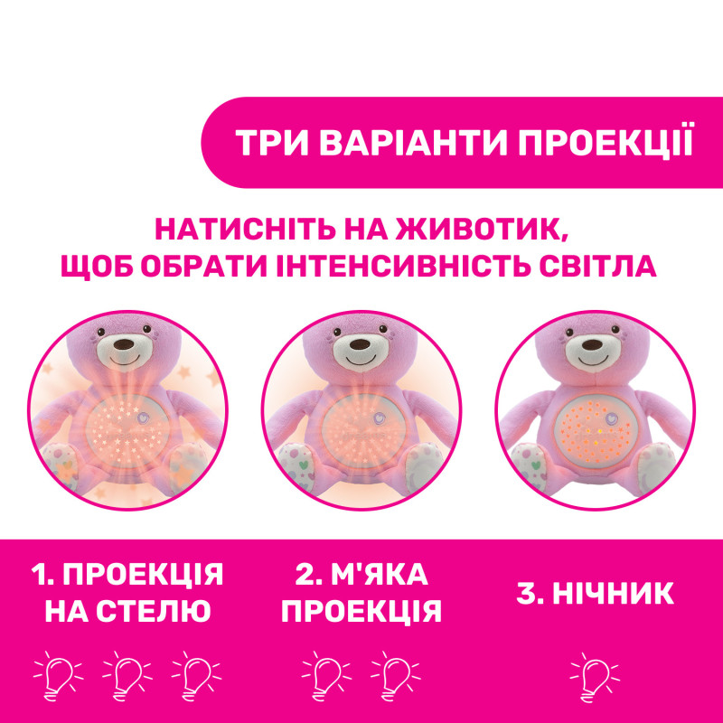 Іграшка музична Chicco "Ведмежа" Рожевий