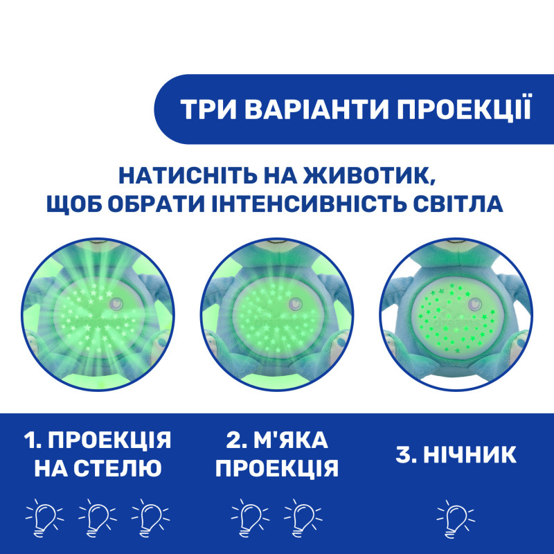 Іграшка музична Chicco "Ведмежа" Синій