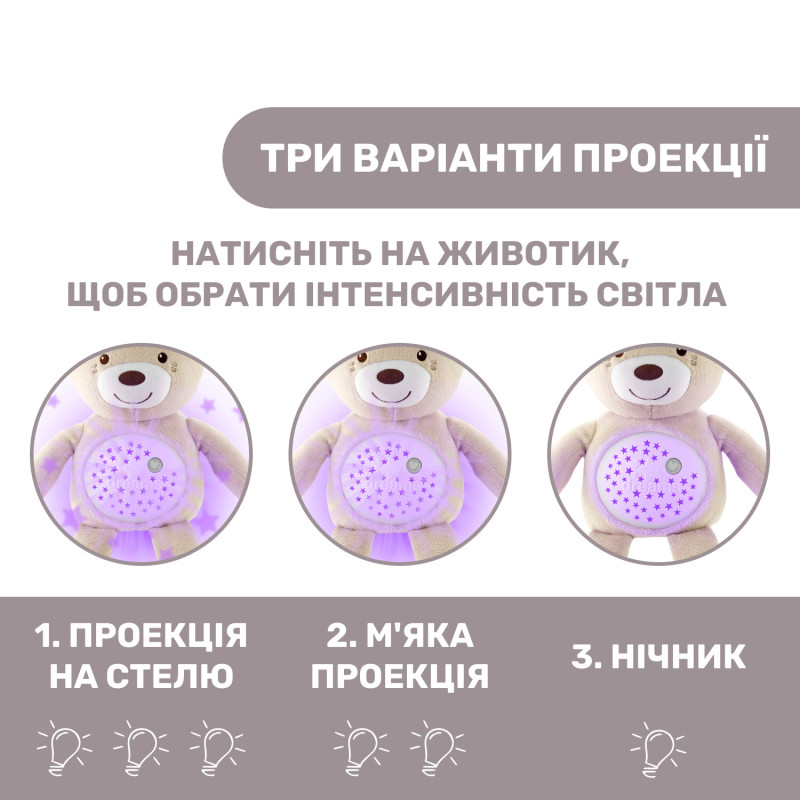 Іграшка музична Chicco "Ведмежа" Бежевий