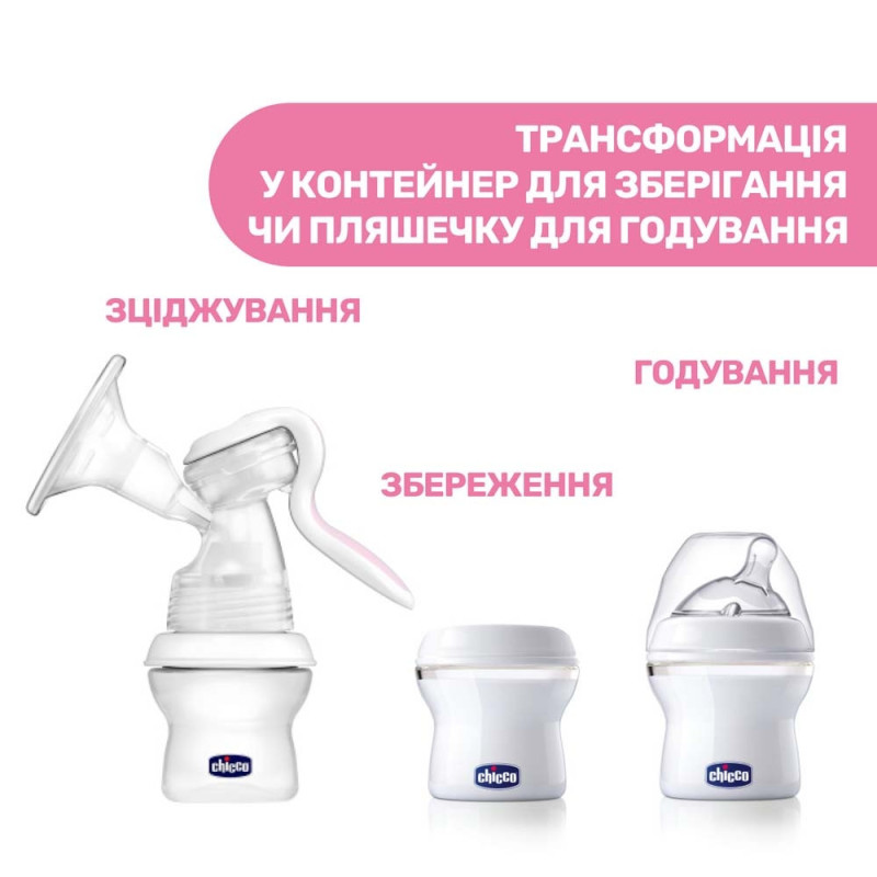 Молоковідсмоктувач Chicco електричний 09199.30