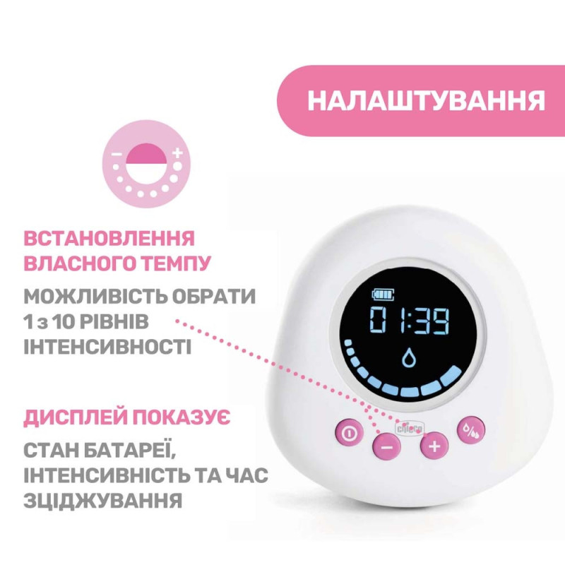 Молоковідсмоктувач Chicco електричний 09199.30