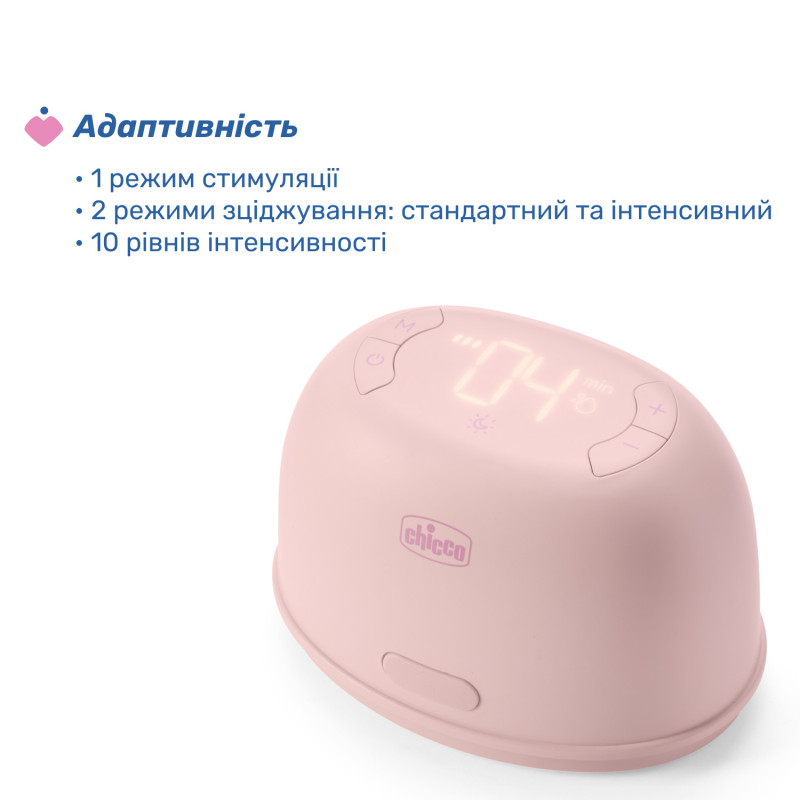 Молоковідсмоктувач електричний Chicco Stimolatte