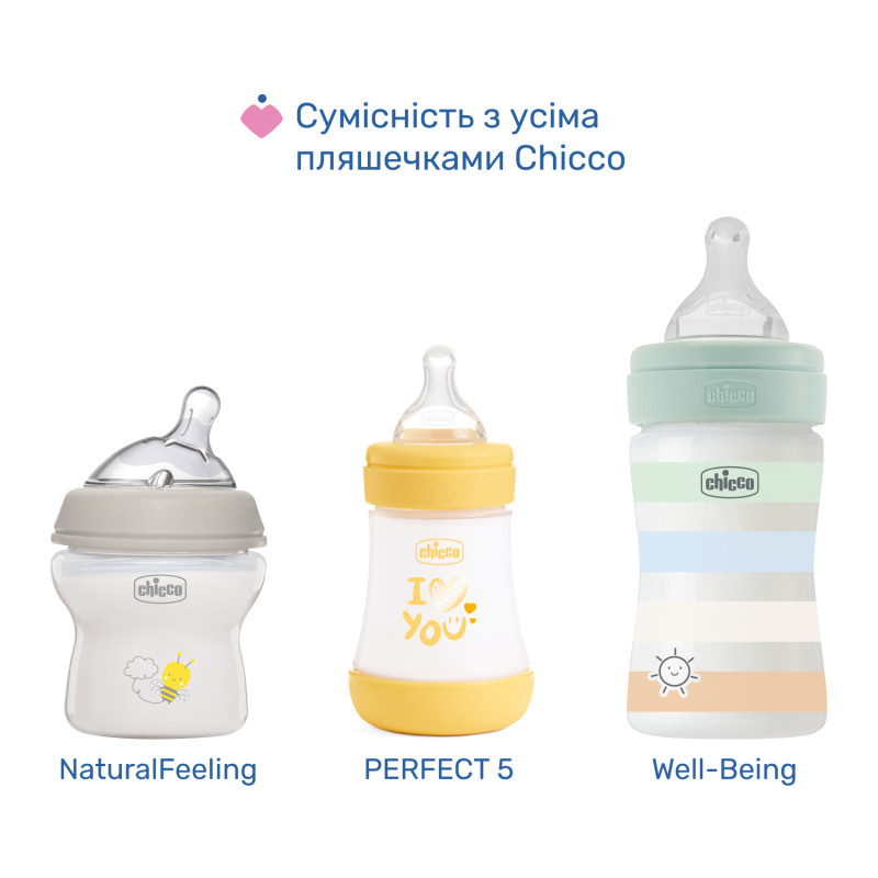 Молоковідсмоктувач електричний Chicco Stimolatte