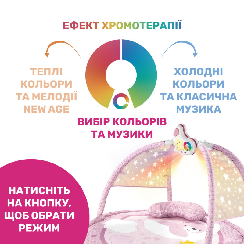 Розвиваючий килимок Chicco "Enjoy Colours" Рожевий