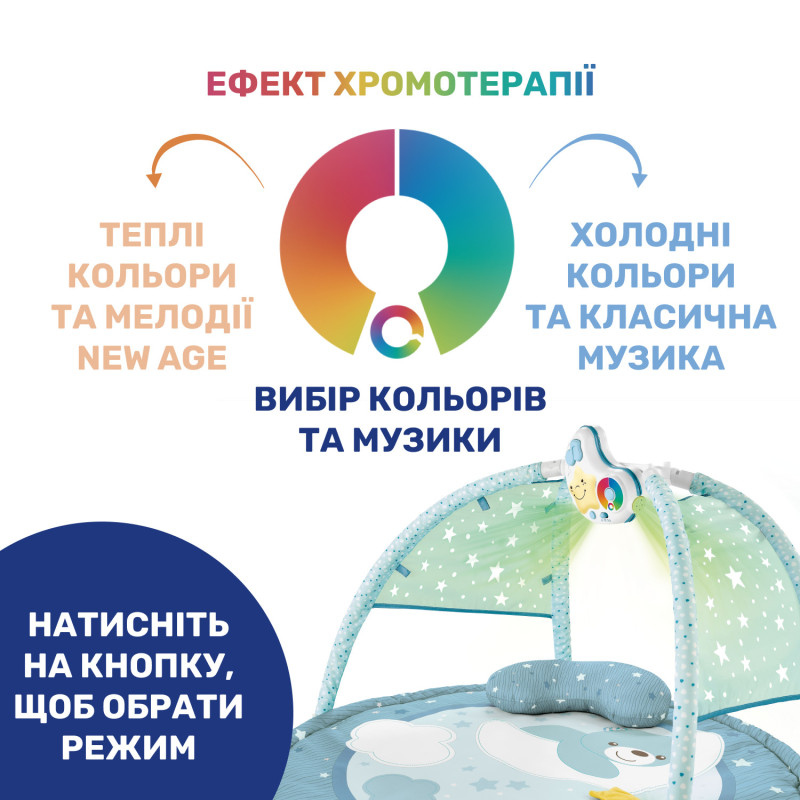 Розвиваючий килимок Chicco "Enjoy Colours" Синій