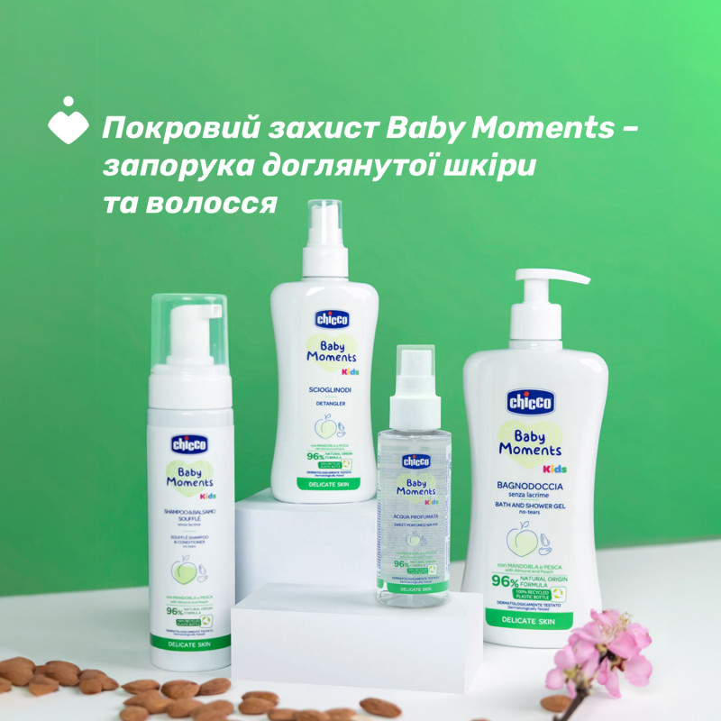 Парфумована вода Chicco Baby Moments Kids, 100 мл