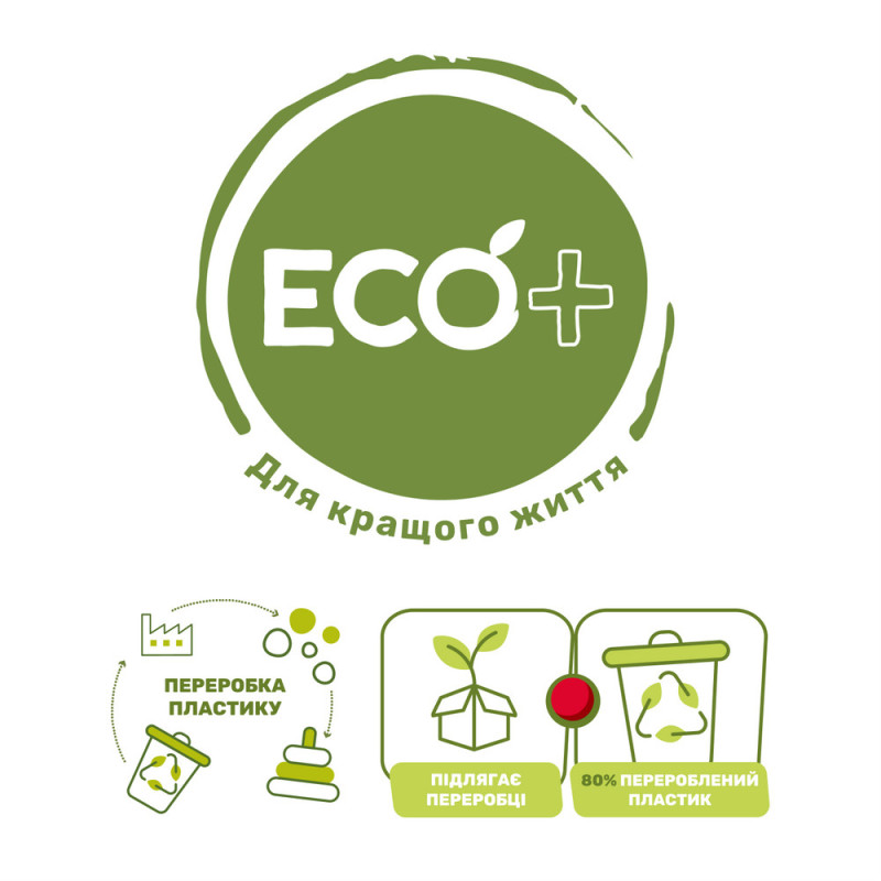 Ігровий набір Chicco Eco+ "Дитяча залізниця"