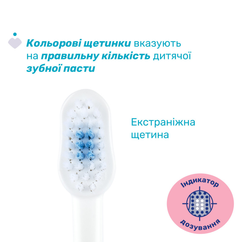 Зубна щітка Chicco на присосці, 3-6 років Червоний