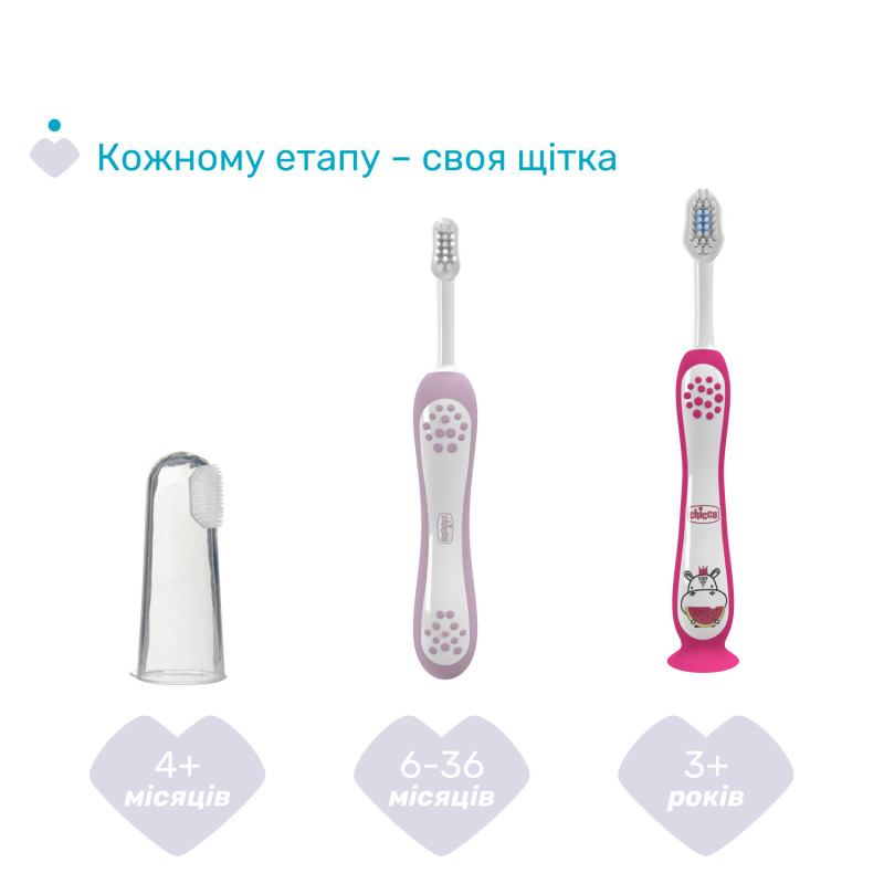 Зубна щітка Chicco на присосці, 3-6 років Червоний