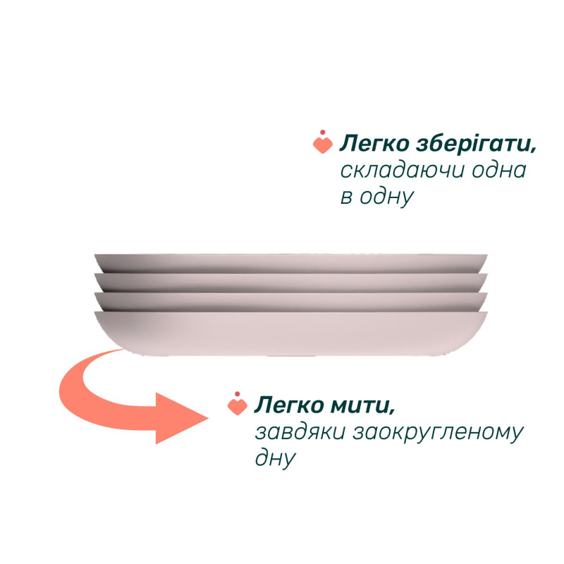 Тарілка секційна Chicco, 12м+ Рожевий