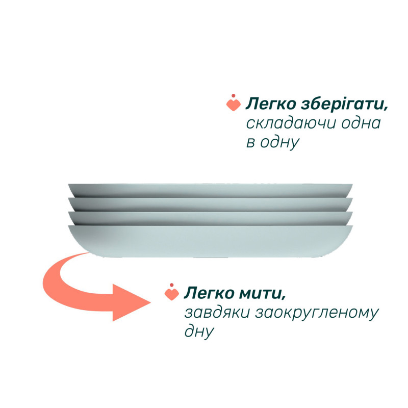 Тарілка секційна Chicco, 12м+ Блакитний