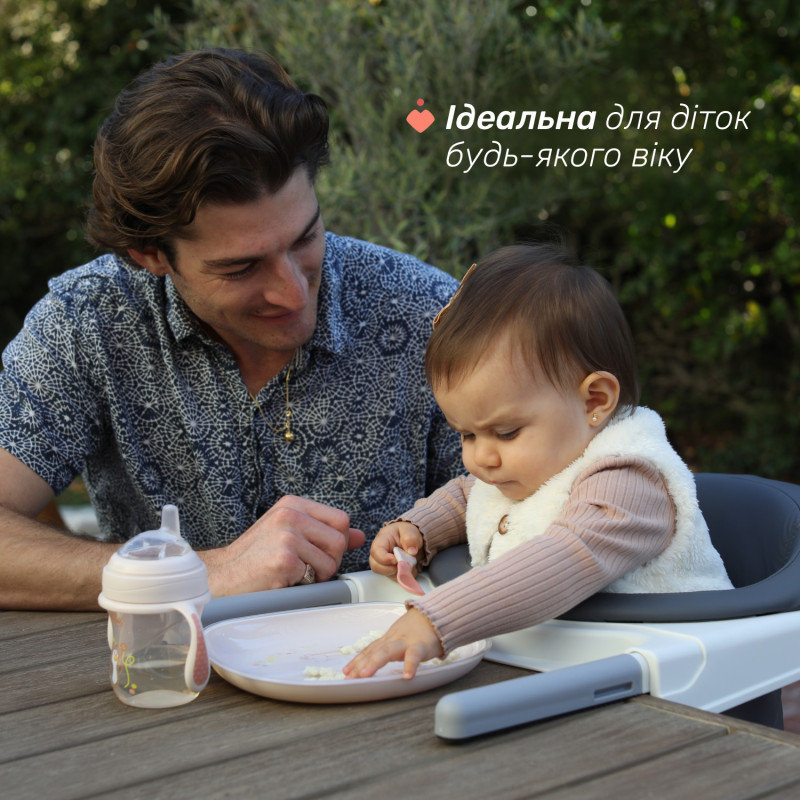 Тарілка секційна Chicco, 12м+ Блакитний