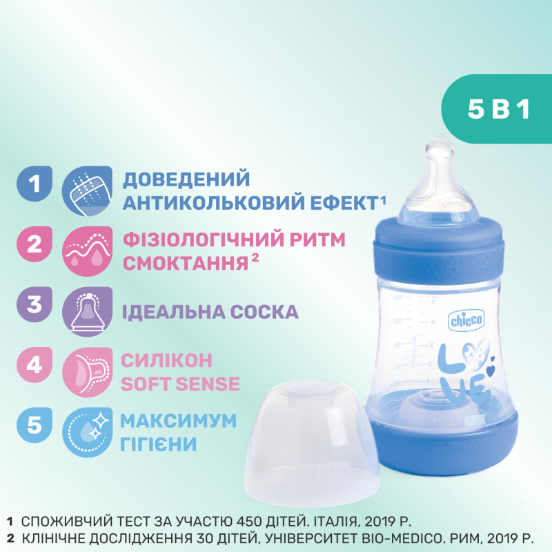 Пляшечка пластик Chicco PERFECT 5 Love, 150 мл, соска силікон, 0 м+ Синій