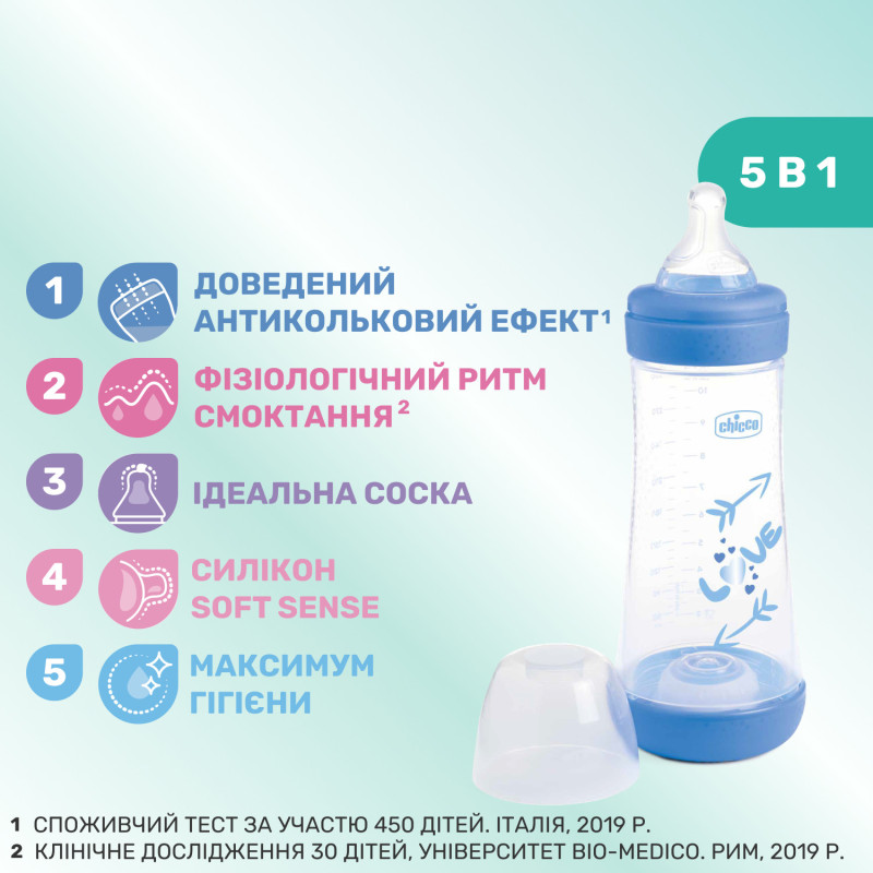 Пляшечка пластик Chicco PERFECT 5 Love, 300 мл, соска силікон, 4 м+ Синій
