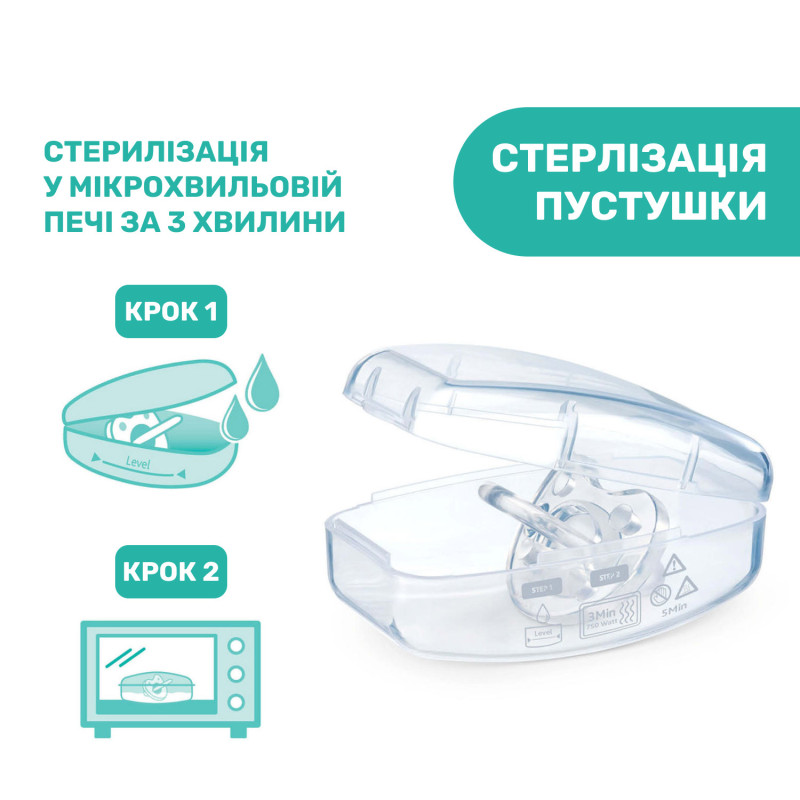 Пустушка Chicco PhysioForma Luxe, силікон, 16-36 міс., 2 шт. Синій