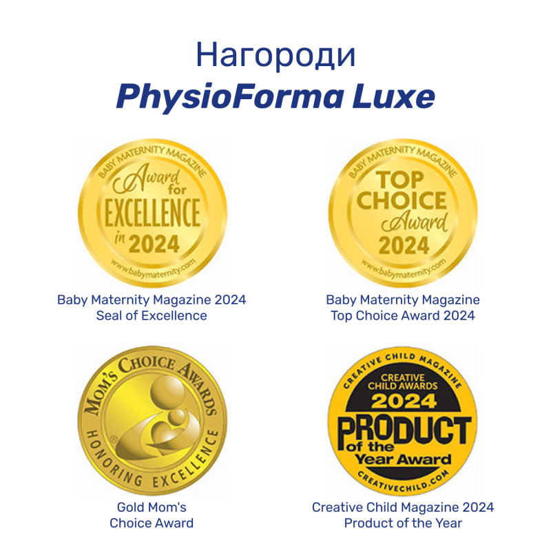 Пустушка Chicco PhysioForma Crystal, силікон, 6-16 міс., 2 шт.