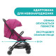 Прогулянкова коляска Chicco Trolley me рожева