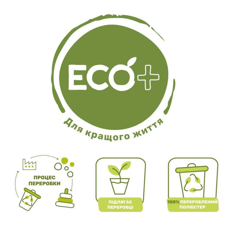 Прогулянкова коляска Chicco Goody Plus City Map Re-Lux