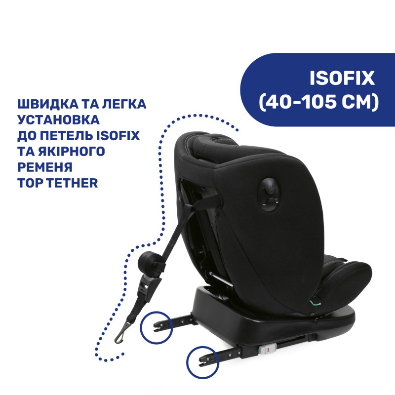 Автокрісло Chicco Unico Evo i-Size, група 0+/1/2/3 Black