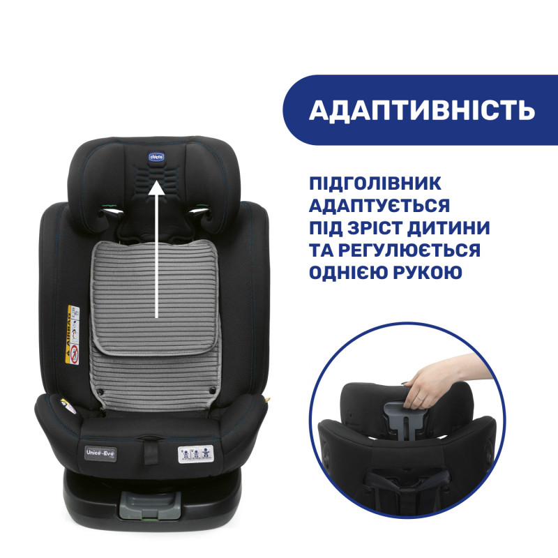 Автокрісло Chicco Unico Evo Air i-Size, група 0+/1/2/3