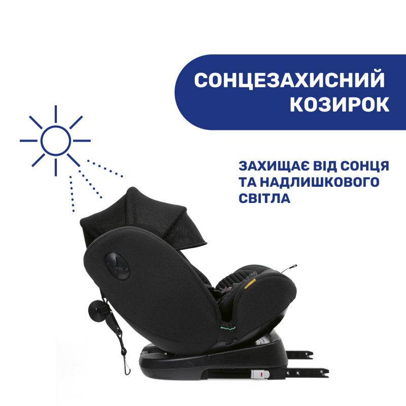 Автокрісло Chicco Unico Evo Air i-Size, група 0+/1/2/3